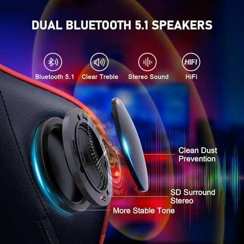 Dual Bluetooth 5.1 speakers with features like clear treble, stereo sound, and HiFi.