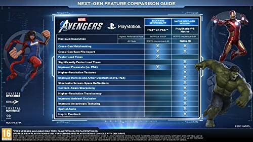 Marvel Avengers next-gen feature comparison guide for PlayStation 4 and 5.