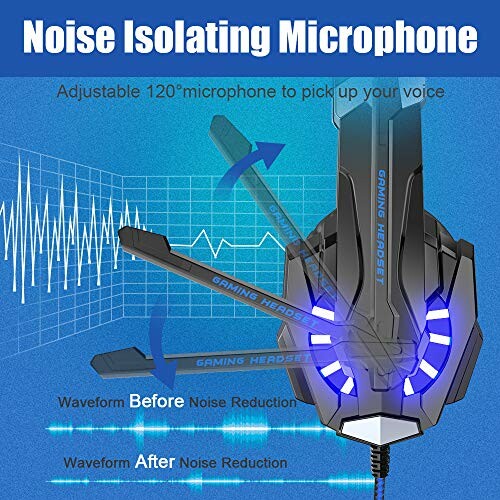 Noise isolating microphone with adjustable arm, waveform comparison before and after noise reduction.